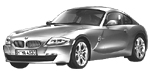 BMW E86 B1069 Fault Code
