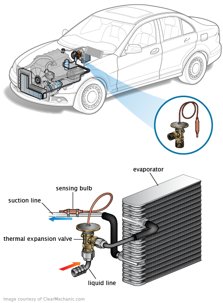 See B1069 repair manual